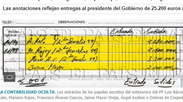papeles-secretos-Barcenas-Elpaiscom_TINIMA20130131_0014_20