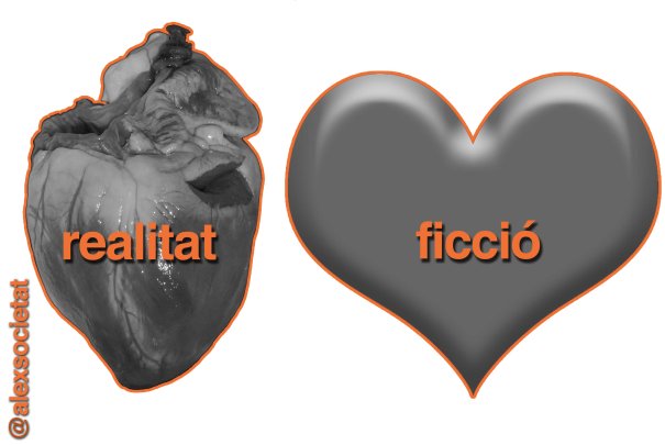 realitat-ficció