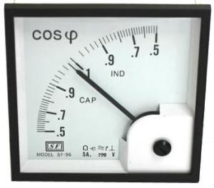 Mesurador del factor de potència, metermovement-shunt.com