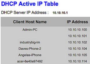 "Screen shot 2011-11-22 at 5.33.36 PM", de Kyle McDonald, Flickr