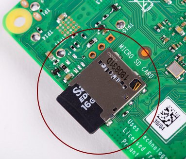 MicroSD d'una Raspberry Pi