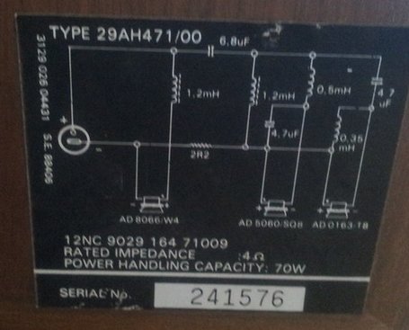 Philips Type 29AH471 00 - Serial number and crossover